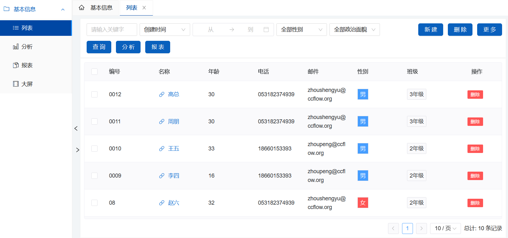 列表查询